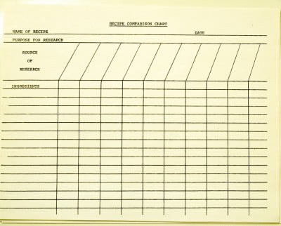 Comparison Chart