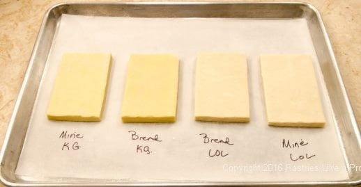 Unbaked puff pastry for American Butter vs. European Butter